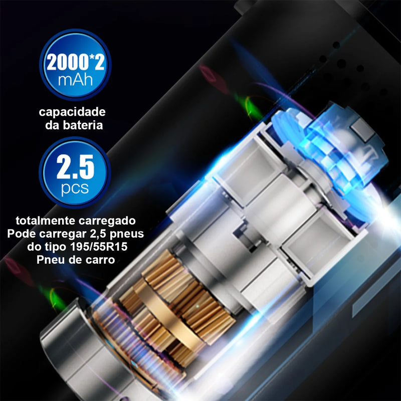 Bomba de Ar Portátil Mini - Elétrica com indicação digital sem fio do pneu