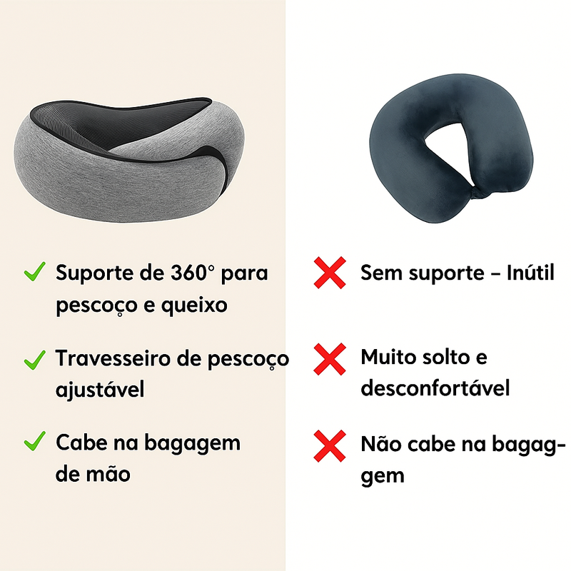 TravelComfort - O Travesseiro de pescoço de viagem portátil, ajustável e macio